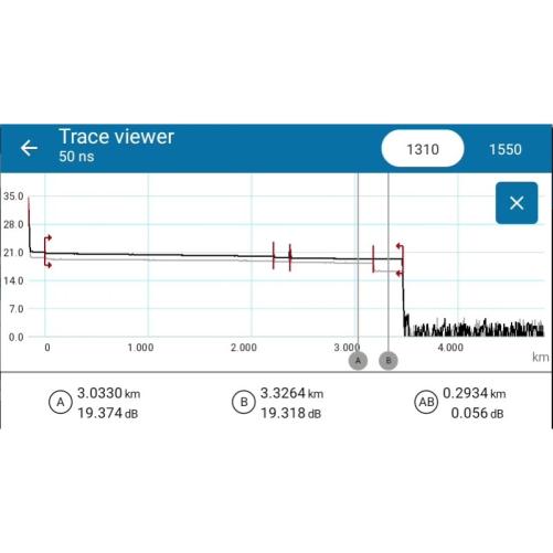 Réflectomètre OTDR AXS-130 SM1 - Réflectomètre (OTDR)