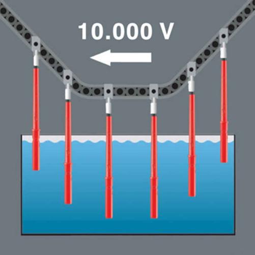 Coffret de tournevis avec lames  - Outil isolé