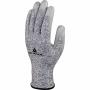Gants haute tech manutention cou - Gant anti-coupure