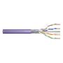 Cable categoria 6 RJ45 - Câble ethernet CAT6