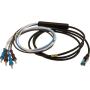 Cordon RJ45/4 fiches bananes SHD - Pointe de touche et Cordon